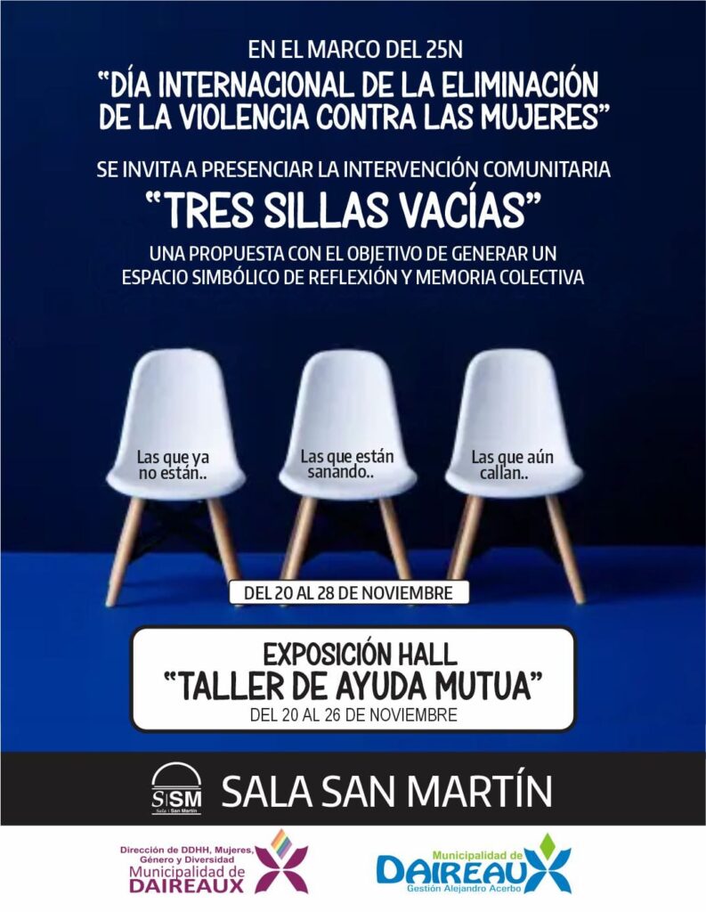 ACTIVIDAD DE LA DIRECCIÓN DE GÉNERO